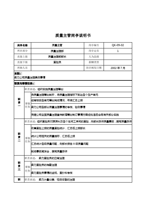 乾坤木业公司质量管理部质量主管岗位说明书