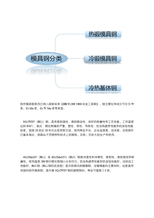 热锻模具钢的种类及应用