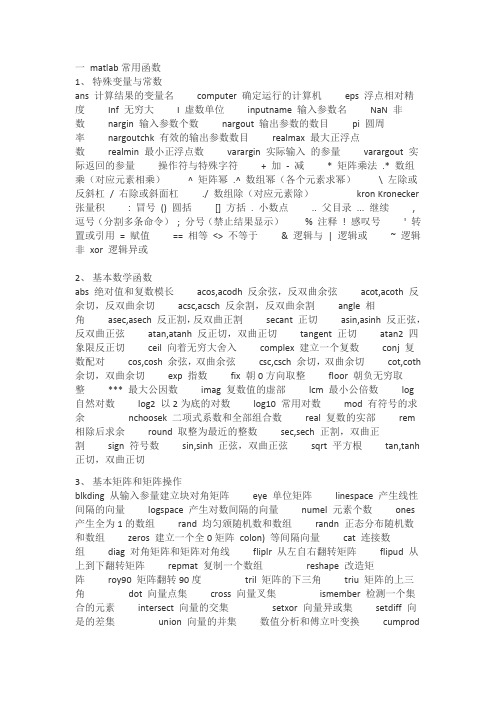 Matlab  无敌指令大合集