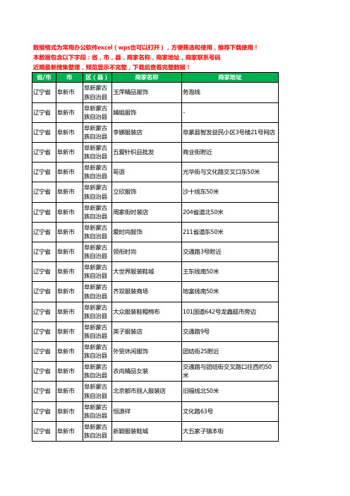 2020新版辽宁省阜新市阜新蒙古族自治县服装工商企业公司商家名录名单黄页联系电话号码地址大全149家