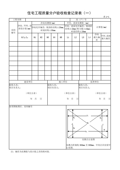 分户验收检查记录表