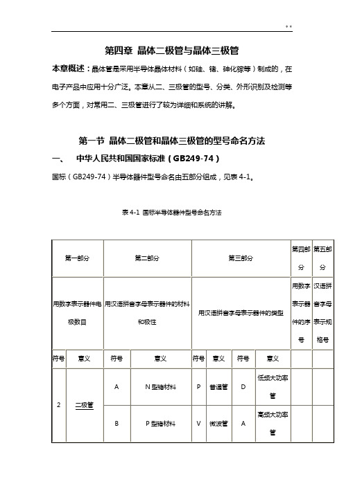 晶体二极管与晶体三极管