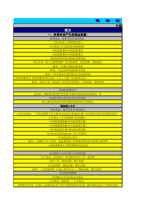 最完整的现金流量分析表