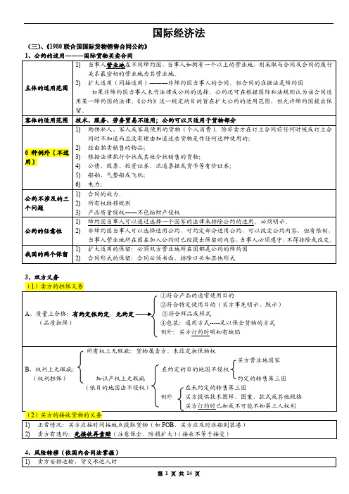 自考国际经济法概论重点