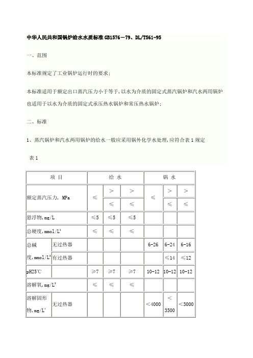 锅炉给水水质标准