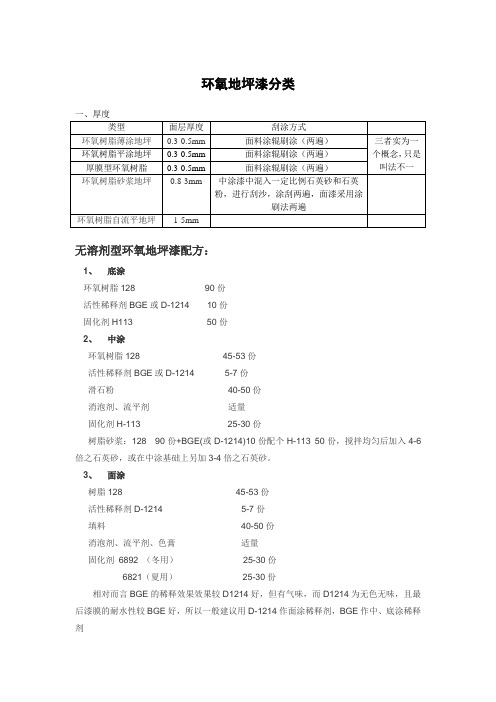 环氧地坪漆分类、配方