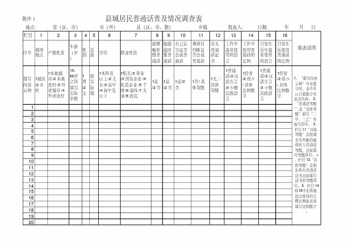 县域居民普通话普及情况调查表