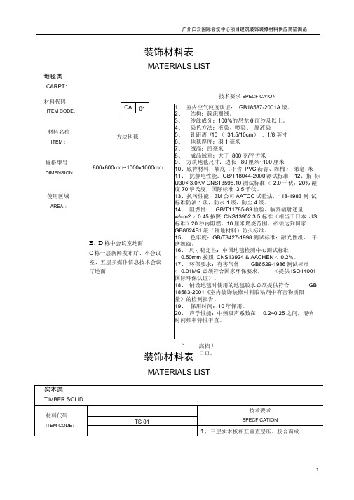 (完整版)装饰材料表