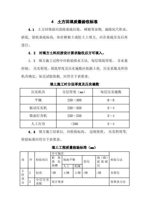 新版土方回填标准