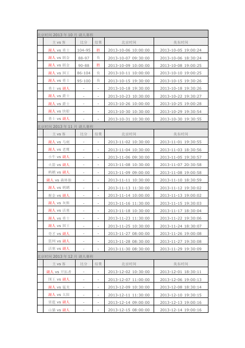 NBA-洛杉矶湖人2013-2014常规赛赛完全赛程表(包含季前赛)