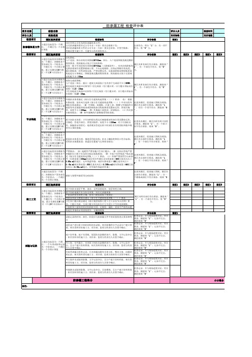 工程检查表 第三方检查 