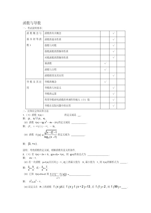 高三应知应会讲义1——函数与导数)