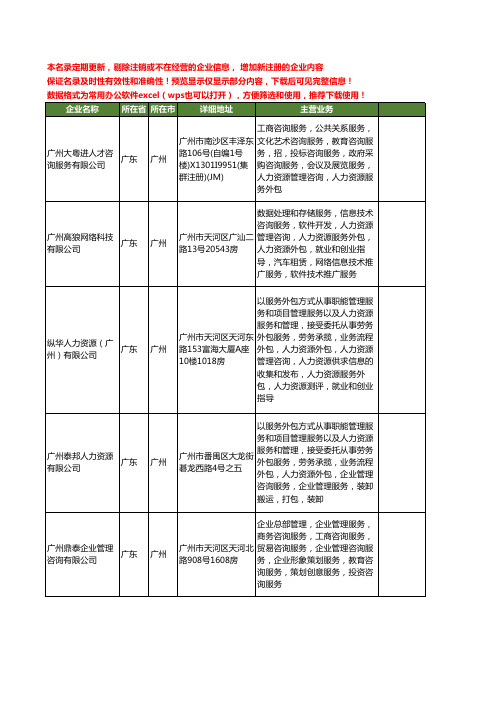 新版广东省广州人力资源外包工商企业公司商家名录名单联系方式大全400家