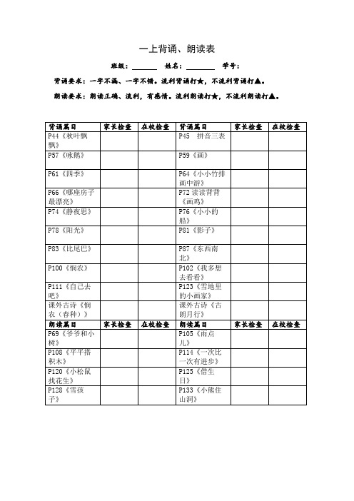 一上背诵表格、部编一上语文拼音口试练习