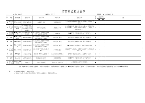 防错功能验证