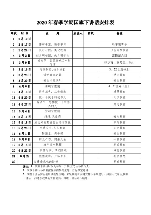 2019-2020春季升旗仪式计划表