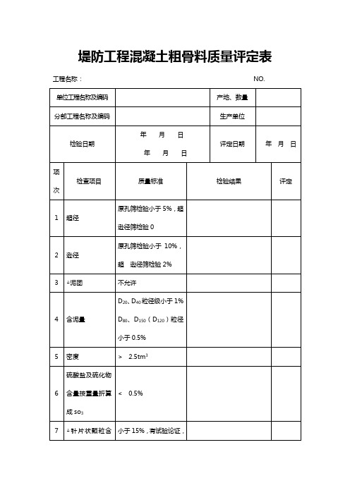 混凝土粗骨料质量评定表