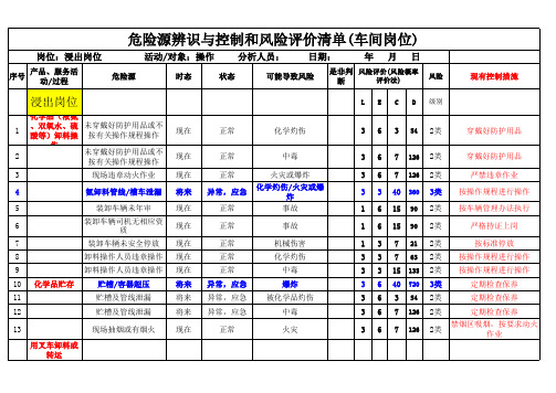 车间岗位危险源辨识与风险评价清单