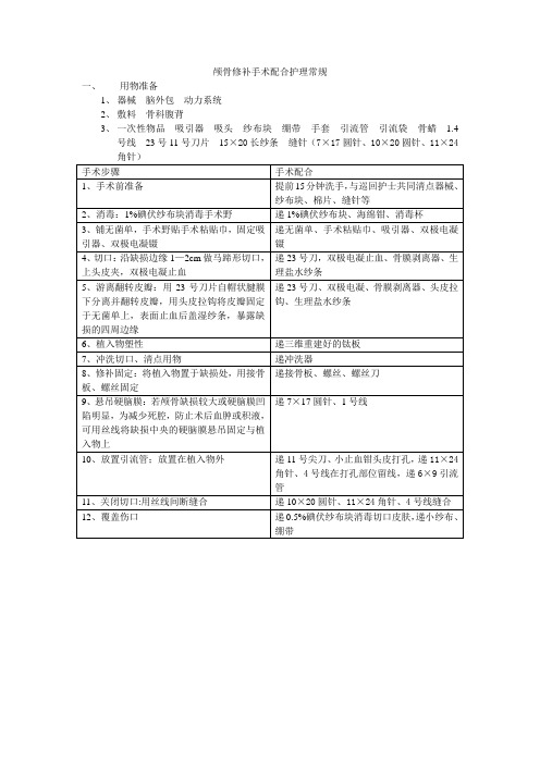 颅骨修补手术配合护理常规