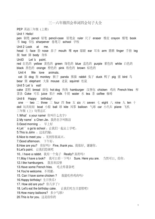 人教版小学英语3—6年级四会单词句子大全