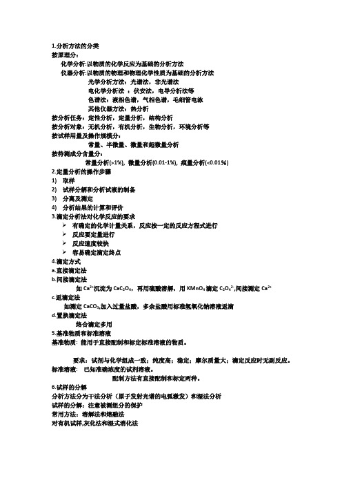 分析化学知识点总结