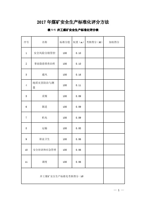 2017年煤矿安全生产标准化评分表