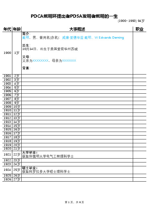 PDCA戴明环提出者PDSA发明者戴明的一生