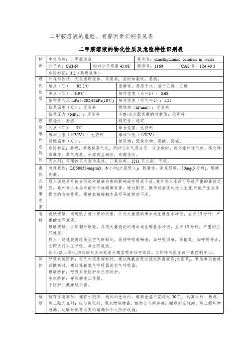 二甲胺溶液的物化性质及危险特性识别