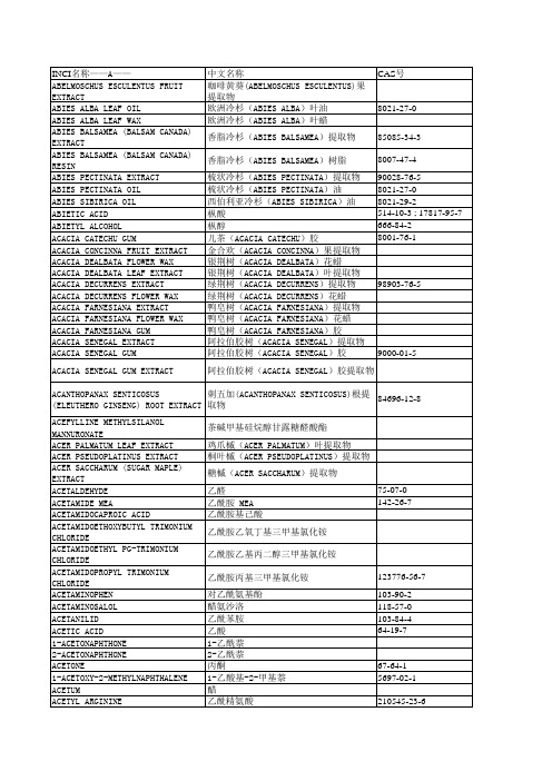 国际化妆品原料标准中文名称目录