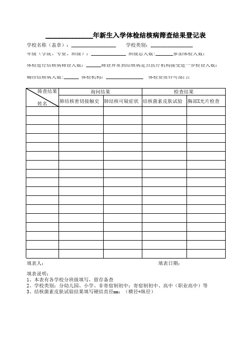 新生结核病筛查登记表