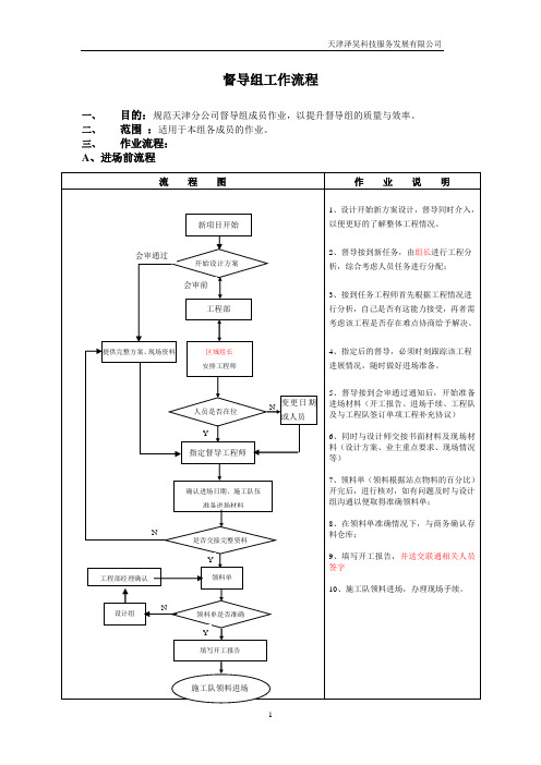 督导工作流程