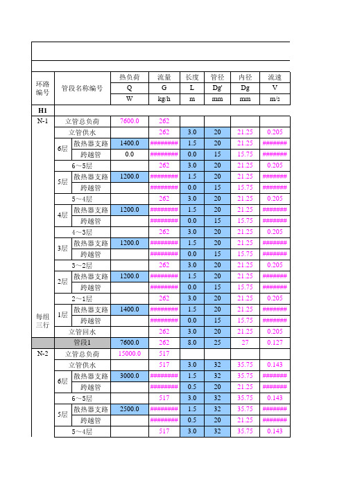 采暖供热管道水力计算表