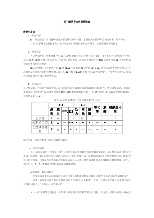 沙门菌属和志贺菌属检验【范本模板】