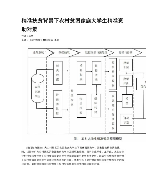 精准扶贫背景下农村贫困家庭大学生精准资助对策