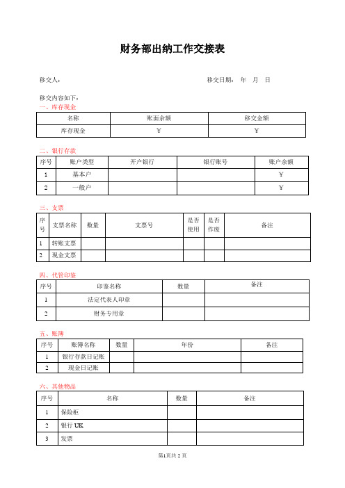 财务部出纳工作交接表