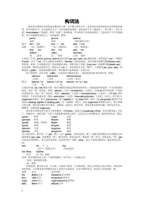 英语单语词根、前缀、后缀总表