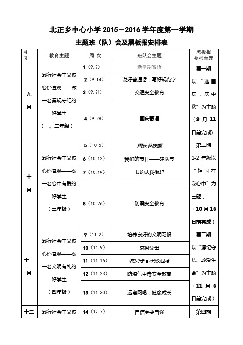 2015-2016-1主题班队会安排表