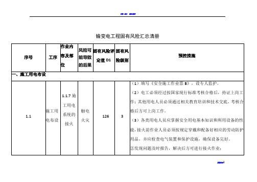 输变电工程三级及以上固有风险汇总清册