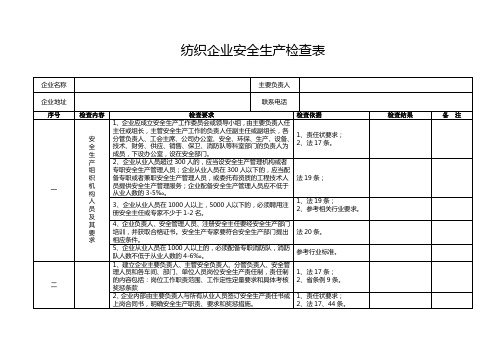 纺织企业安全生产检查表范文