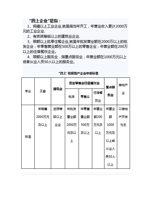 四上企业标准