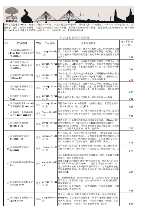 丹麦纽诺迪克产品目录表最新