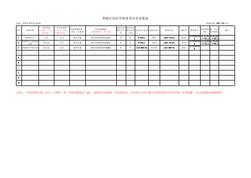 改(郑家桥完小)零陵区农村学校基本信息采集表