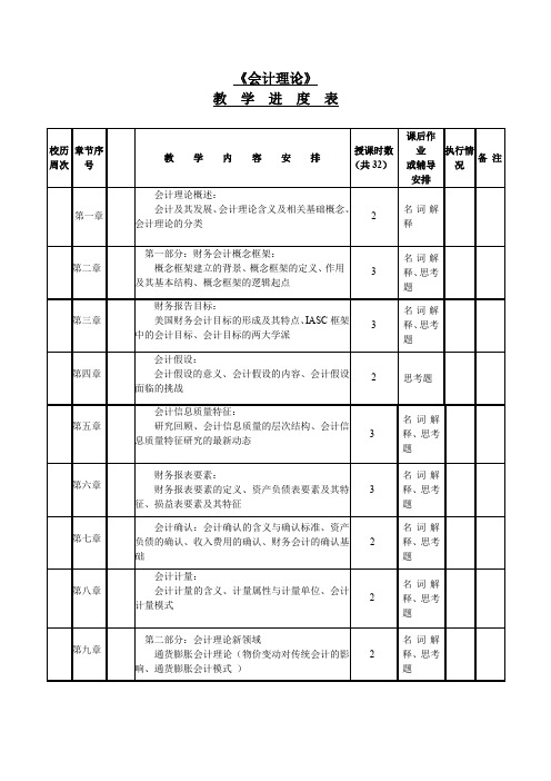 会计理论课程《会计理论》教学进度表3.1 教学进度表