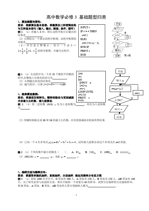 人教A数学必修三基础题型归类