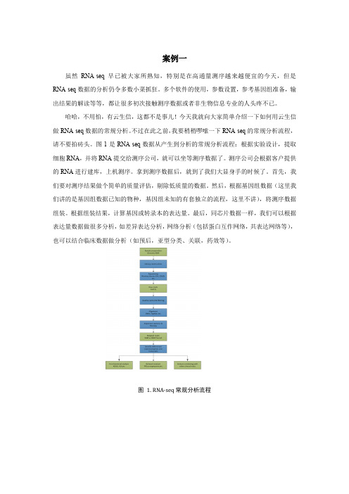 高通量测序RNA-seq数据的常规分析