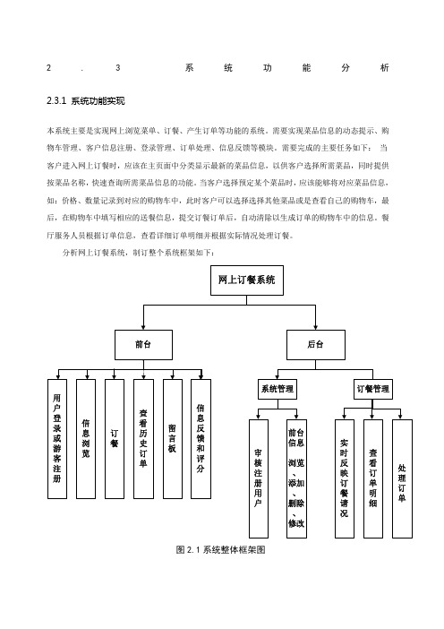 网上订餐系统分析