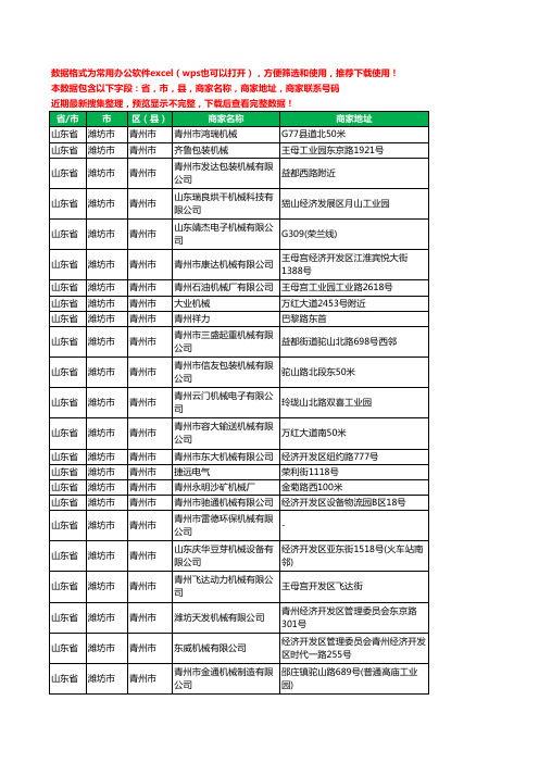 2020新版山东省潍坊市青州市机械机电工商企业公司商家名录名单黄页联系电话号码地址大全242家