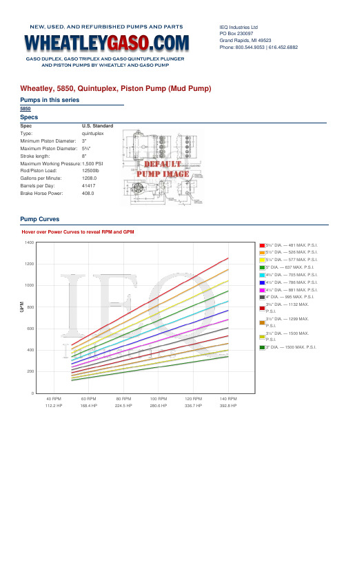 Wheatley 5850五缸活塞泵（泥浆泵）性能数据表说明书
