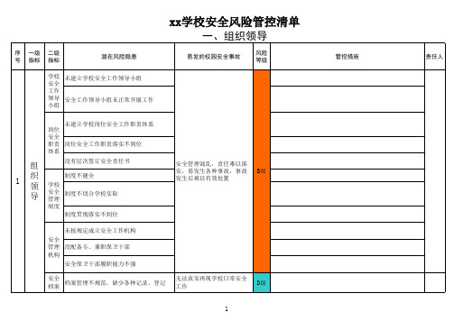 学校安全风险管控清单