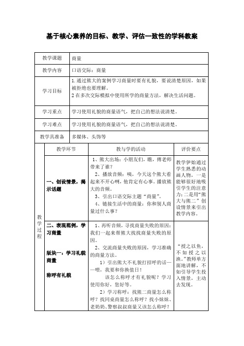 人教新课标小学语文 二年级上册《课文 口语交际：商量》优质课教学设计_5